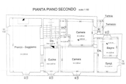Planimetria (10288)