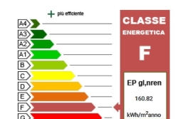 Certificazione energetica (9757)
