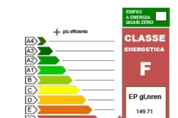 Cecconi ape